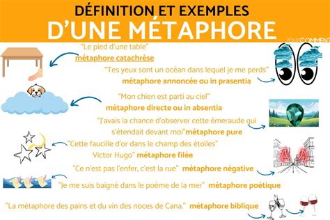 metaphores site officiel